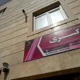Education Technical Complex deficit entrepreneur