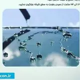 نانو کاران گیلان