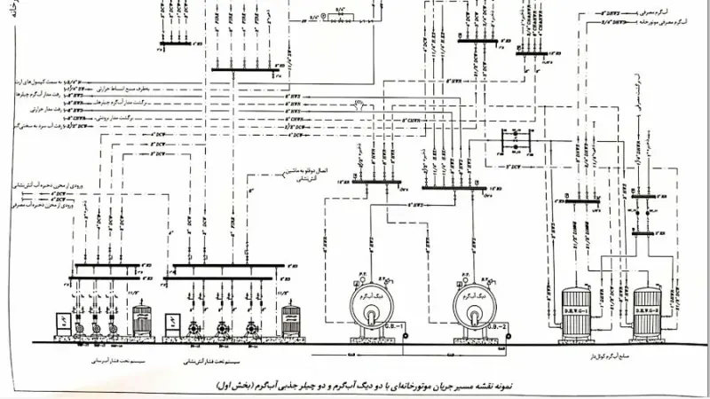 محمدرضا بذرپاش