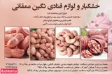 خشکبار و لوازم قنادی نگین ممقانی
