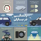 بيمه ايران نمايندگي حسيني
