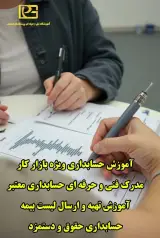 آموزشگاه راه زکریا (کنکور و کامپیوتر)