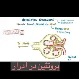 دکتر فرناز برزی