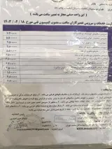 گالری ساعت طلایی