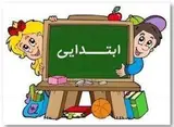 سیما سلامی • تدریس خصوصی اول و دوم دبستان