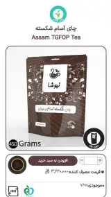 سلامتکده طب سنتی آیما ? Aima ?به صورت آنلاین