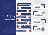 دفتر مهاجرتی s.j migration (سوده جعفری)