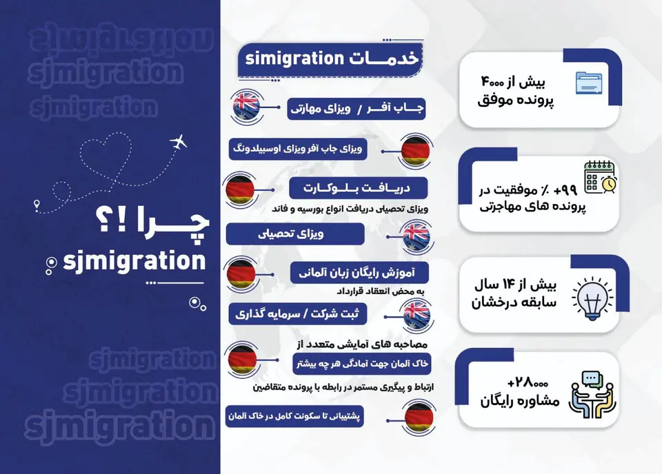 دفتر مهاجرتی s.j migration (سوده جعفری)