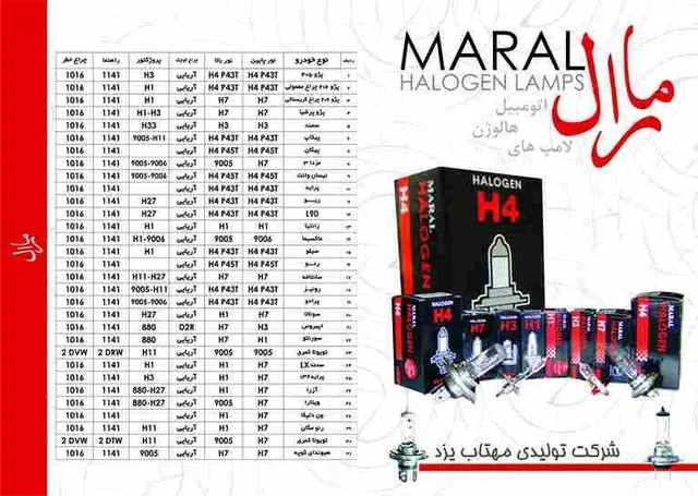 پاوه گستر