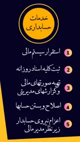 حسابداری مبین حساب