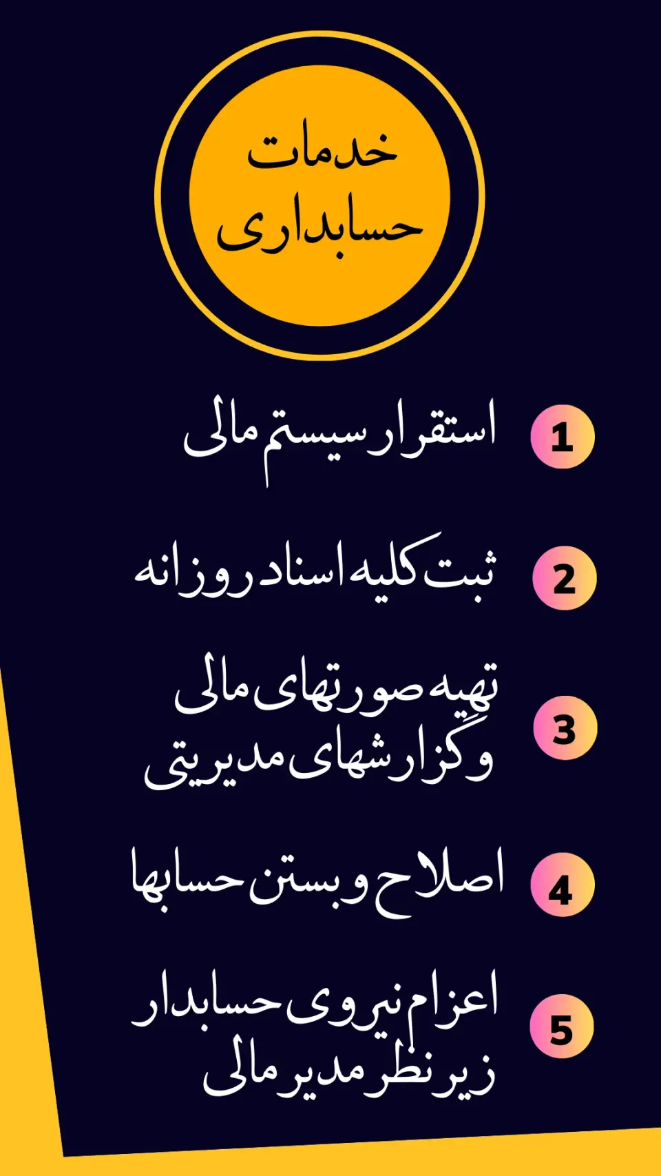 حسابداری مبین حساب