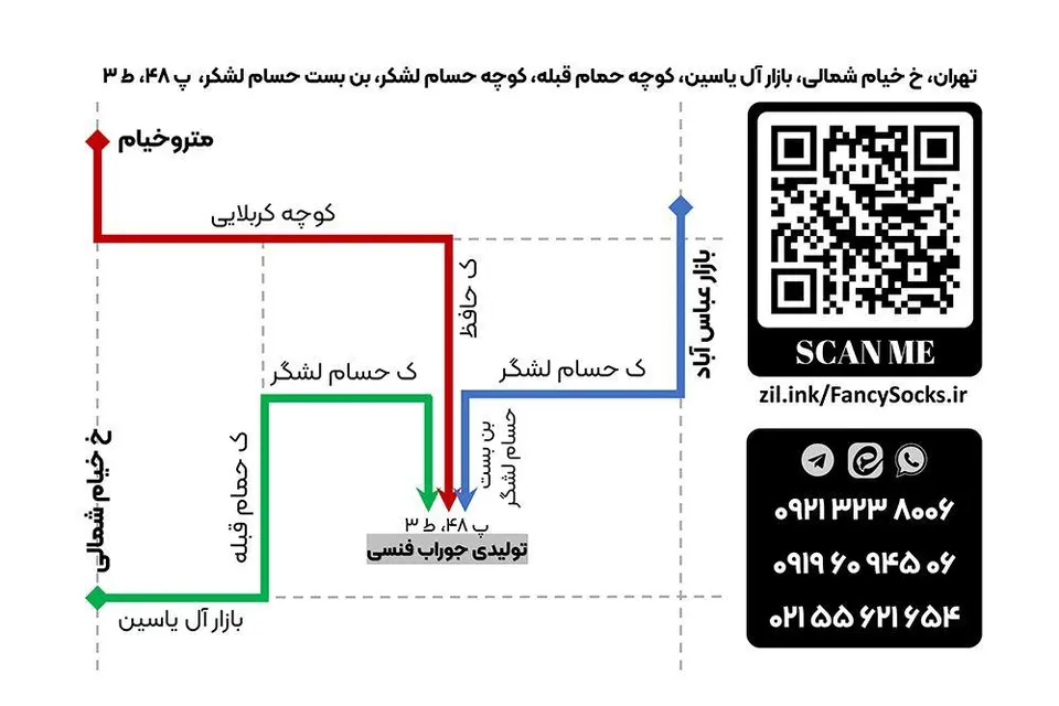 تولیدی فنسی