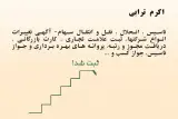 خدمات مالی و اداری اکرم ترابی