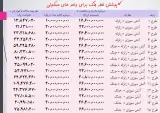 شرکت بیمه آسیا