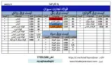 فولاد تجارت سیوان