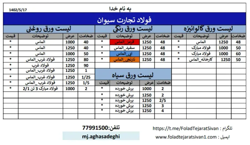 فولاد تجارت سیوان