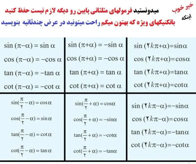 تدریس خصوصی ریاضی دهم تا دوازدهم حمیدی