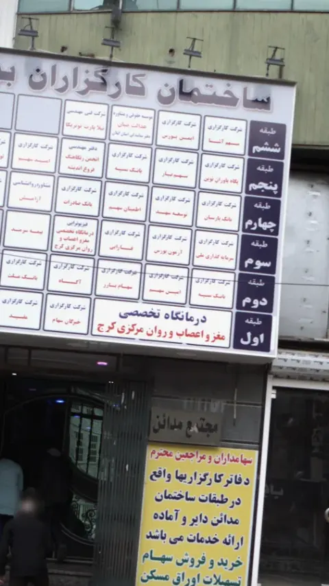 کارگزاری امین سهم