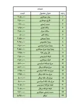تهران مرغ سوخاری (طالقانی)