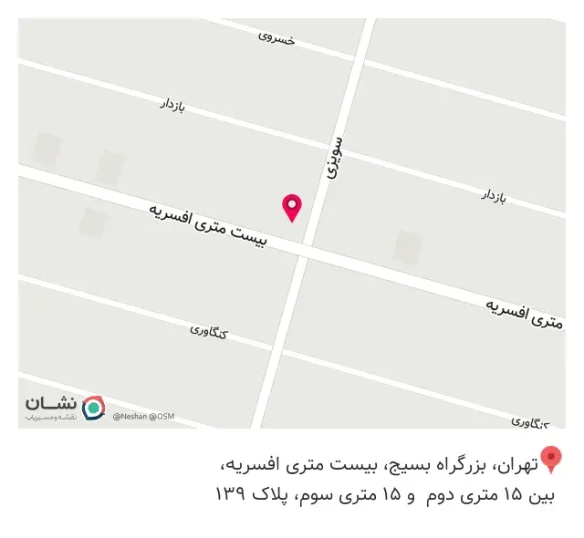 بانک اقتصاد نوین