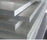 شرکت آلومینیوم صنعت