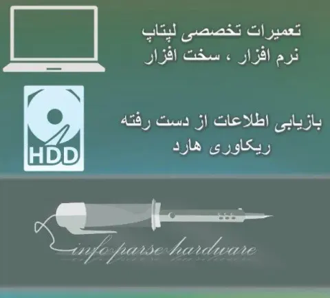 سخت افزار آی پی