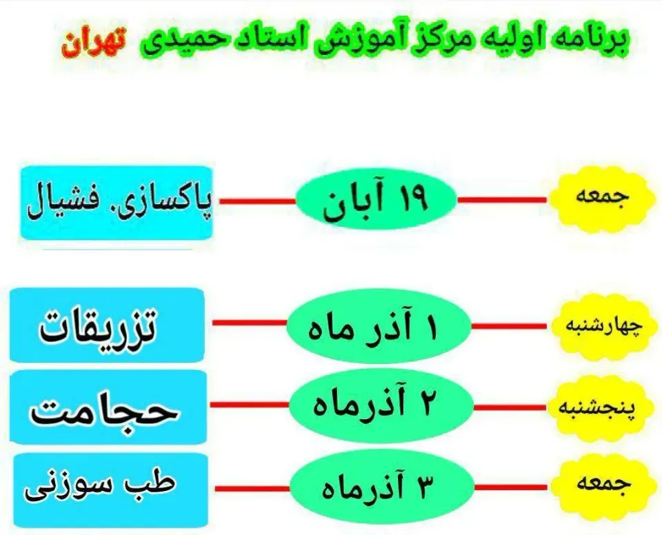 آموزشکده استاد حمیدی