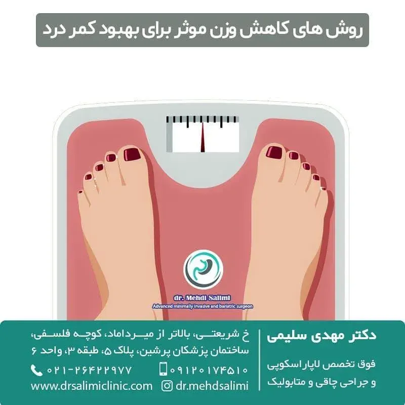 دکتر مهدی سلیمی
