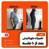 کلینیک تغذیه ولاغری دکترفود شعبه نیاوران