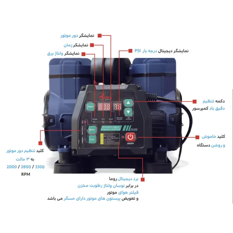 پیستوله و کمپرسور روما