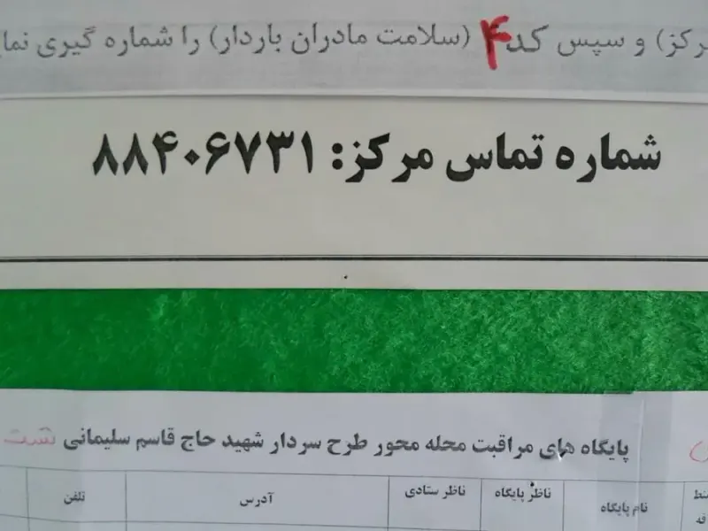 مرکز بهداشت خواجه نظام تهران
