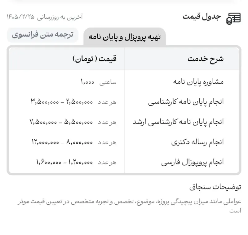 پروپوزال و پایان‌نامه گروه ویرا