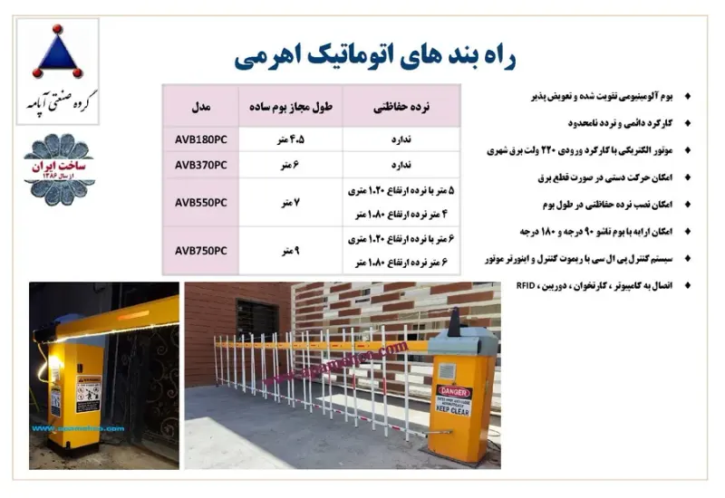 گروه صنعتی آپامه