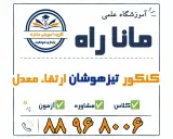 موسسه آموزشی ماناراه (کنکور _ تیزهوشان)