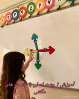 مهتاب تقی خانلو (مدرس دروس اول ابتدایی)