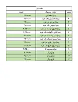 تهران مرغ سوخاری (هفت تیر)