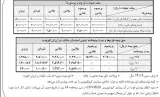 نمایندگی بیمه سامان - خلج معصومی - کد ۱۱۳۷