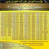 کلاس آنلاین کنکور ارشد روانشناسی کلاس دکتری مشاوره