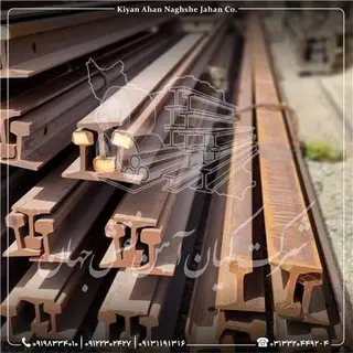 شرکت کیان آهن نقش جهان