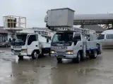 اجاره بالابر لجور ، نفربر ، اجاره بالابر خاور ، نیسانی لجور تلسکوپی