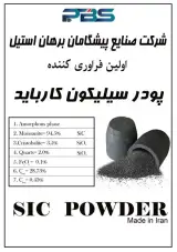 تولید پودر سیلیکون کارباید