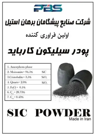 تولید پودر سیلیکون کارباید