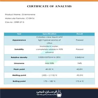 دی لیمونن - لیمونن