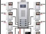 نصب و تعمیرات تخصصی آیفون تصویری نجفی