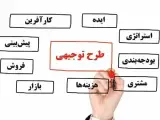 تنظیم طرح توجیهی با فرمت استاندارد بانک ها در تبریز