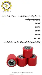 چرخ پلی یورتان جک پالت