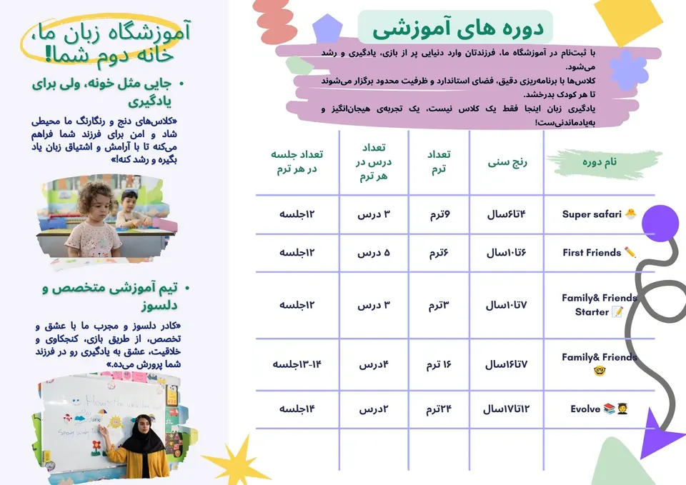 آموزشگاه زبان انگلیسی حکمت پارسا