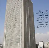 شوت نجات افراد Axel Thoms