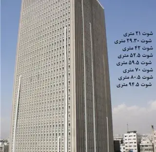 شوت نجات افراد Axel Thoms
