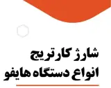 شارژ کارتریج انواع دستگاه های هایفو